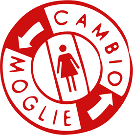 CAMBIO MOGLIE (WIFE SWAP)